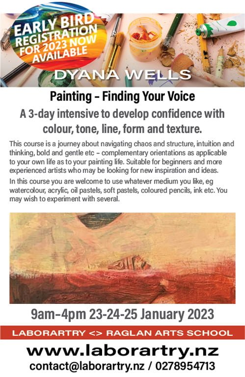Dyana Wells Painting workshop – Finding Your Voice